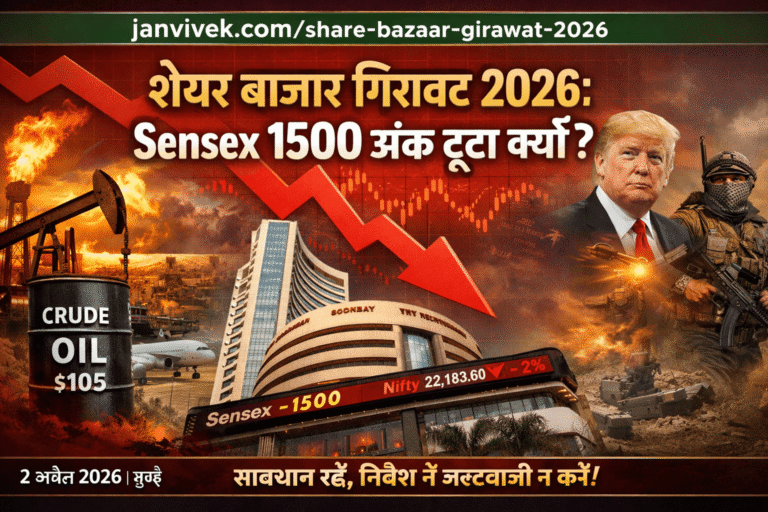 शेयर बाजार गिरावट 2026: Sensex 1500 अंक टूटा क्यों?